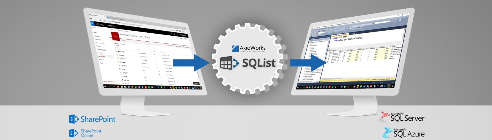 AxioWorks Ltd | SharePoint to SQL Server Replication