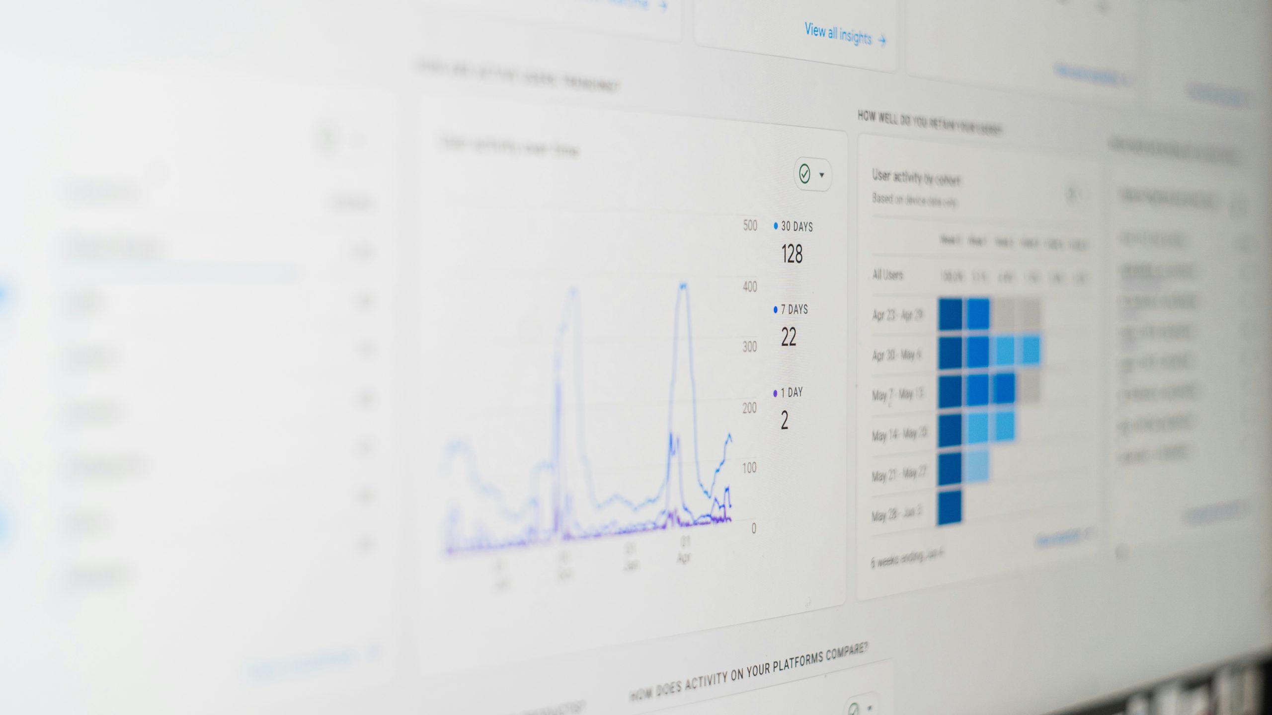 Unlock Fast, Flexible SharePoint Analytics with SQList, Power BI and Microsoft Copilot
