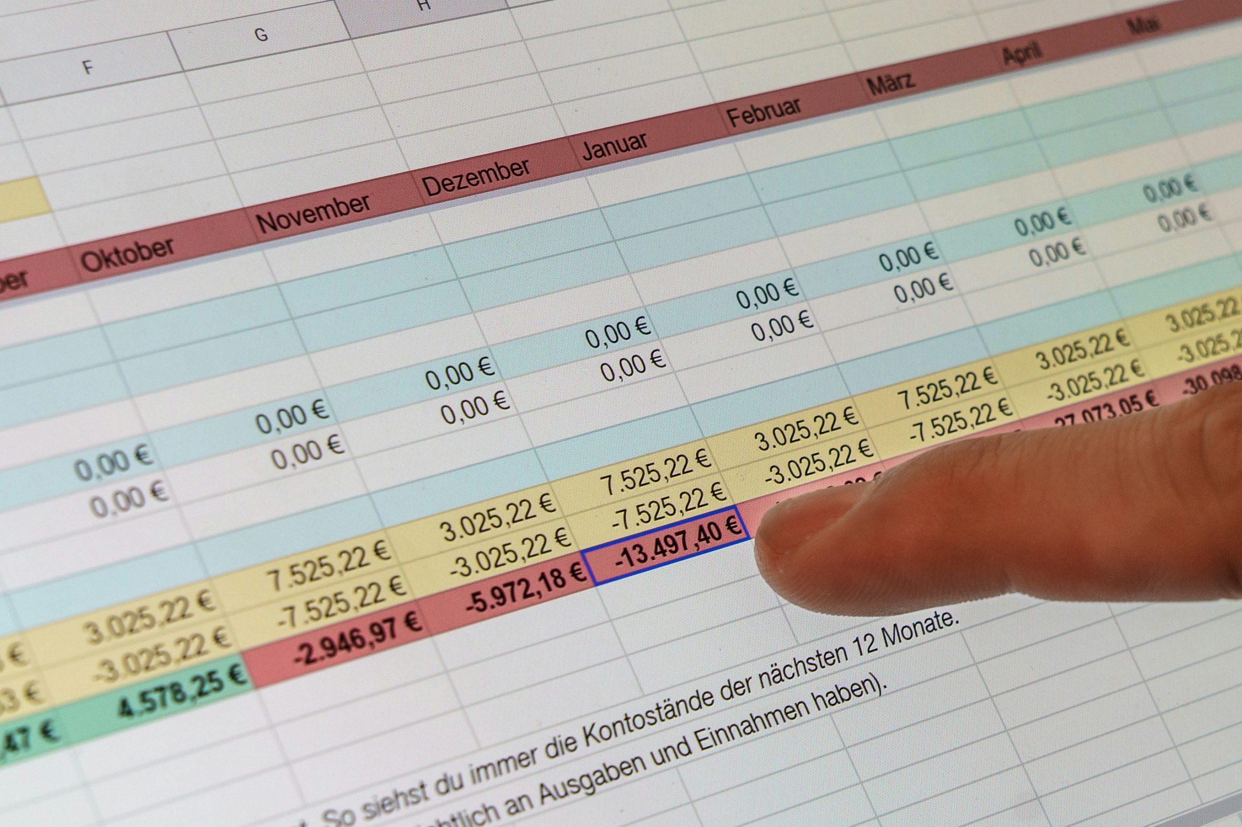 How to Fix SharePoint Reporting for Business Analysts