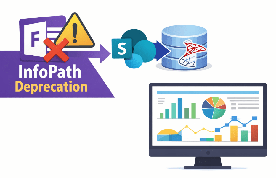 InfoPath is Ending: Move Your Forms Data into SharePoint Lists and SQL Server