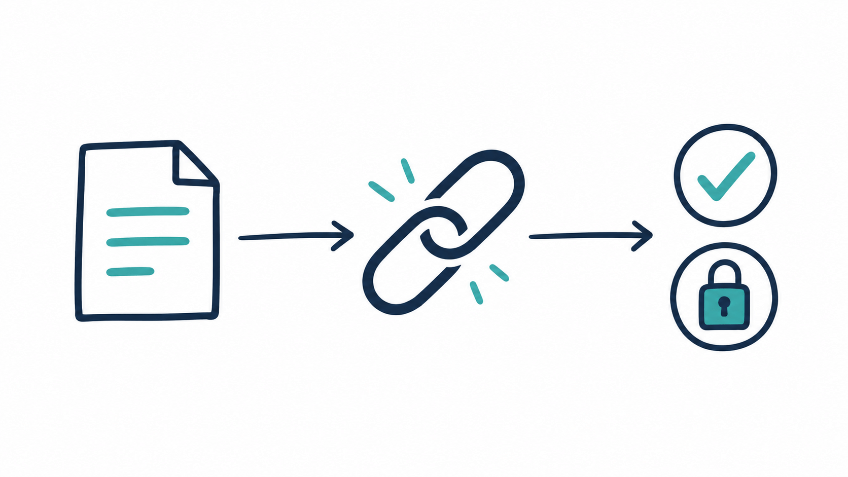 OneDrive Hero Links: What SharePoint Owners Should Check