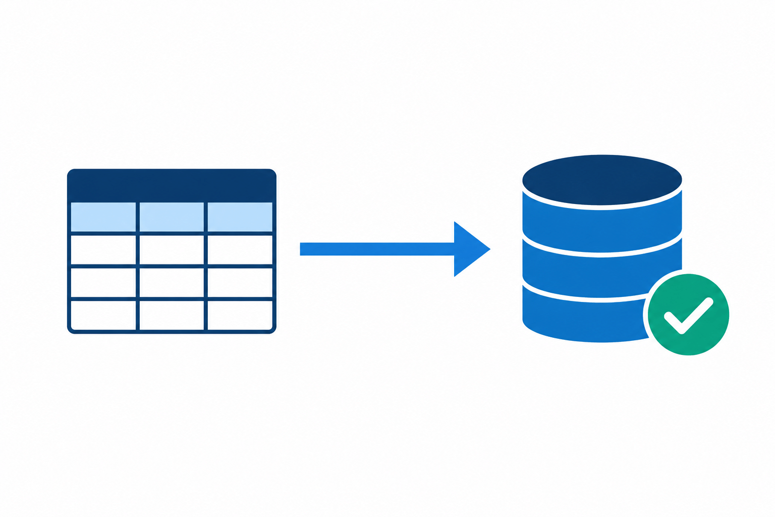 SharePoint to SQL Server Synchronisation: What to Monitor After Go-Live